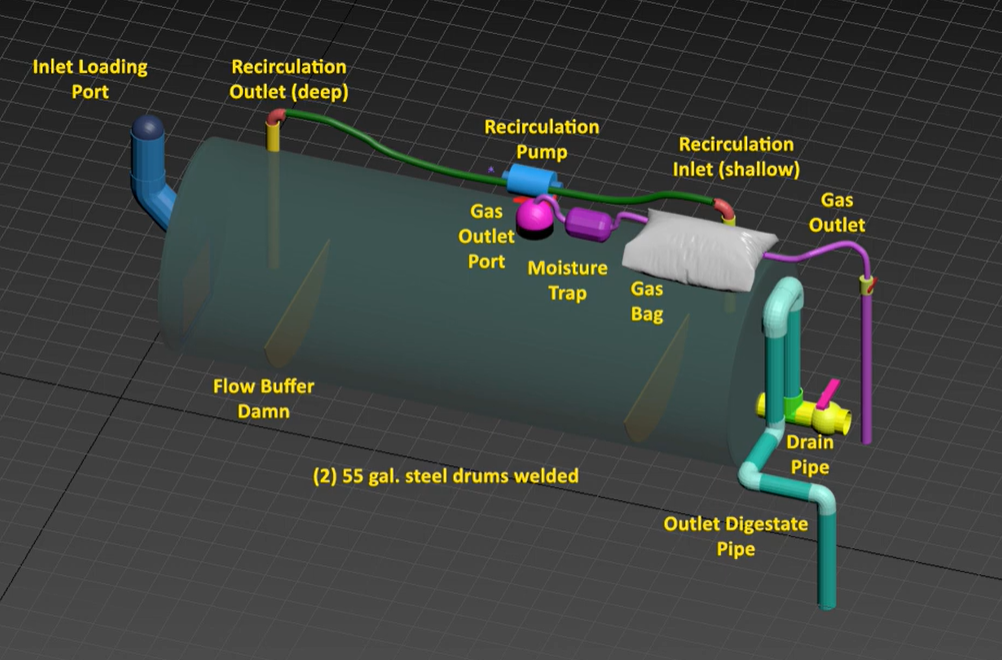 TD SOLAR TANK LABELED