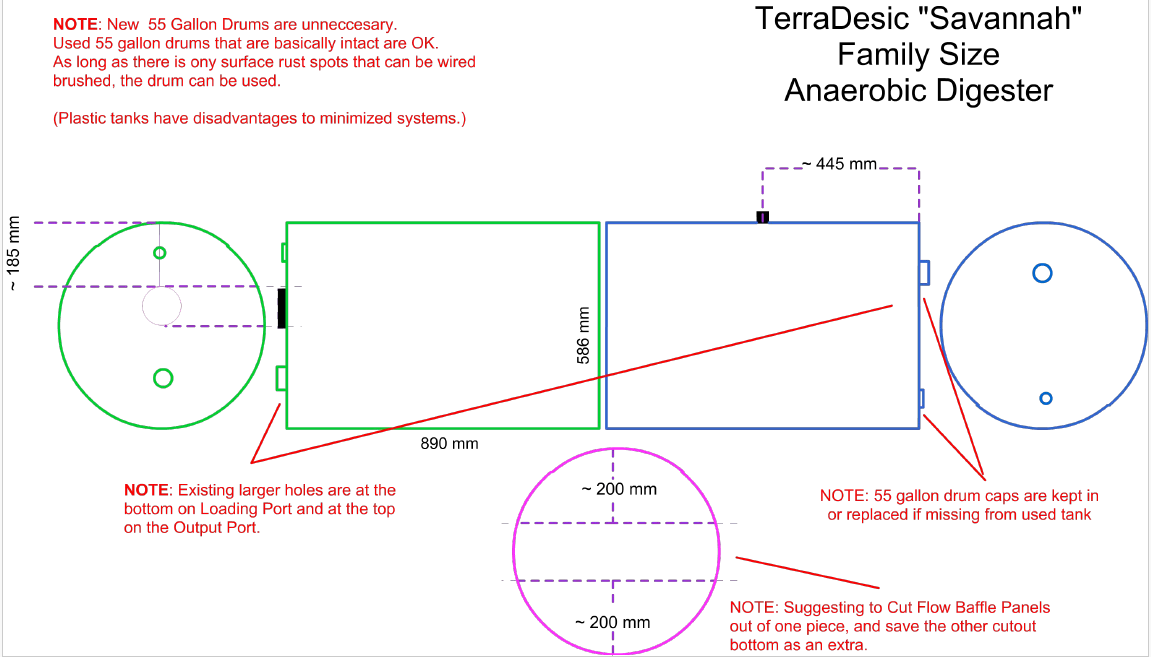 TDA Sketch D