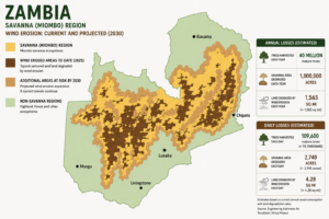 zAMBIA WIND EROSION map